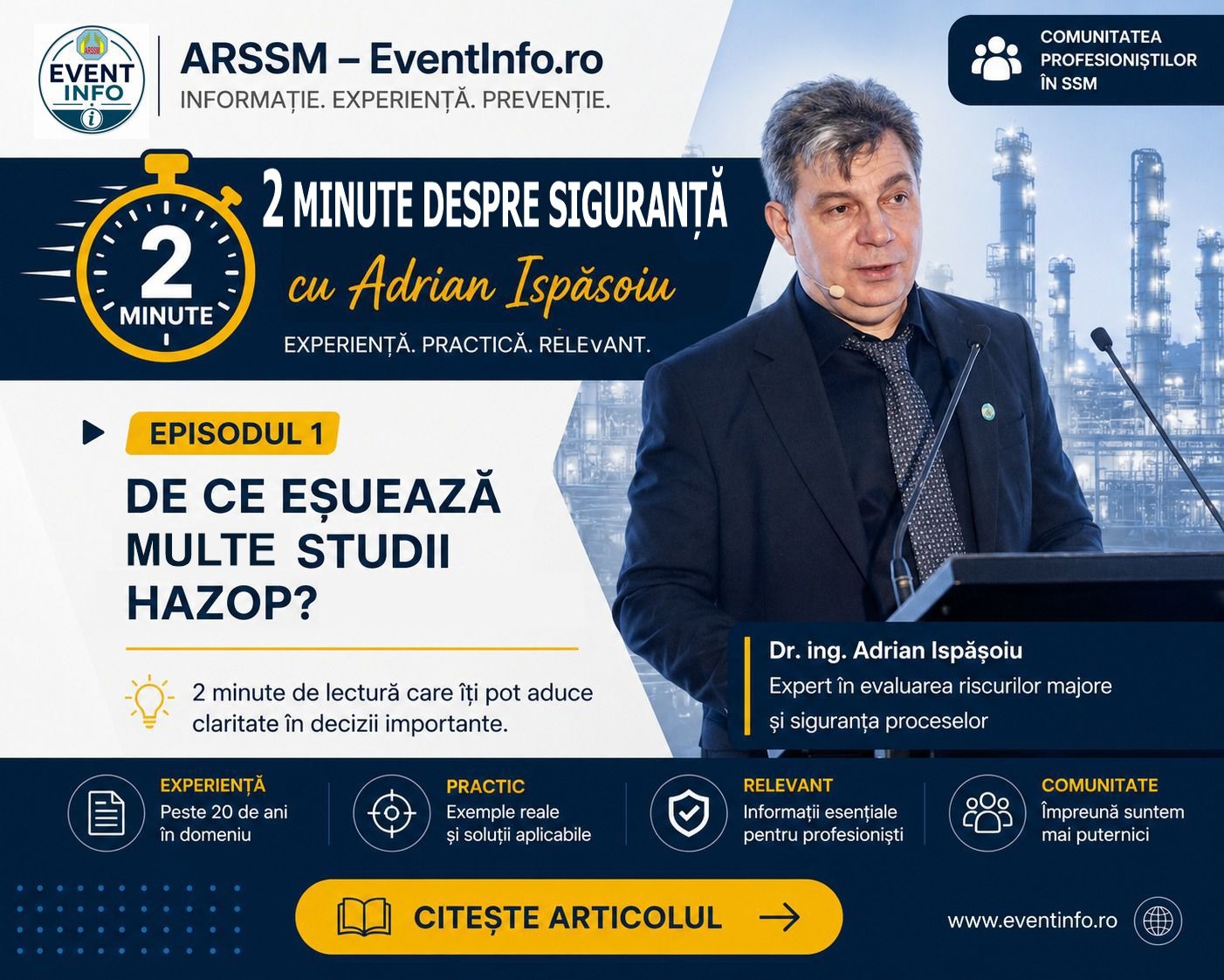 Adrian Ispăsoiu - 2 Minute despre Siguranță